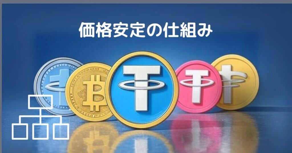 ステーブルコインの仕組み